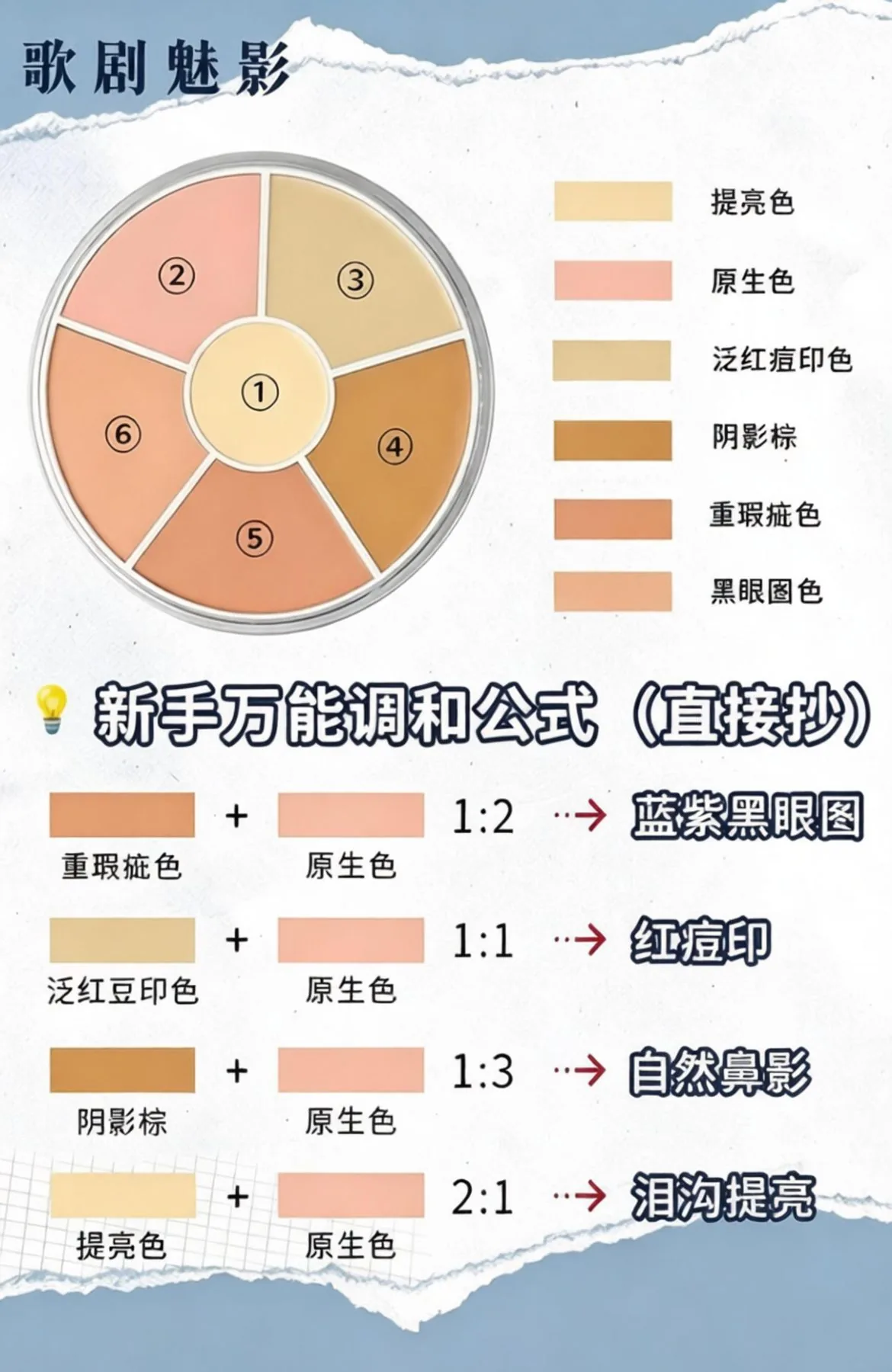 图文教程