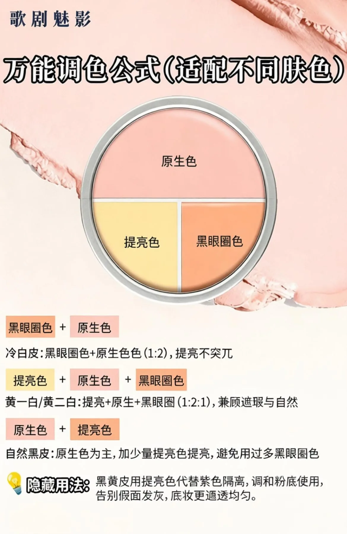 图文教程