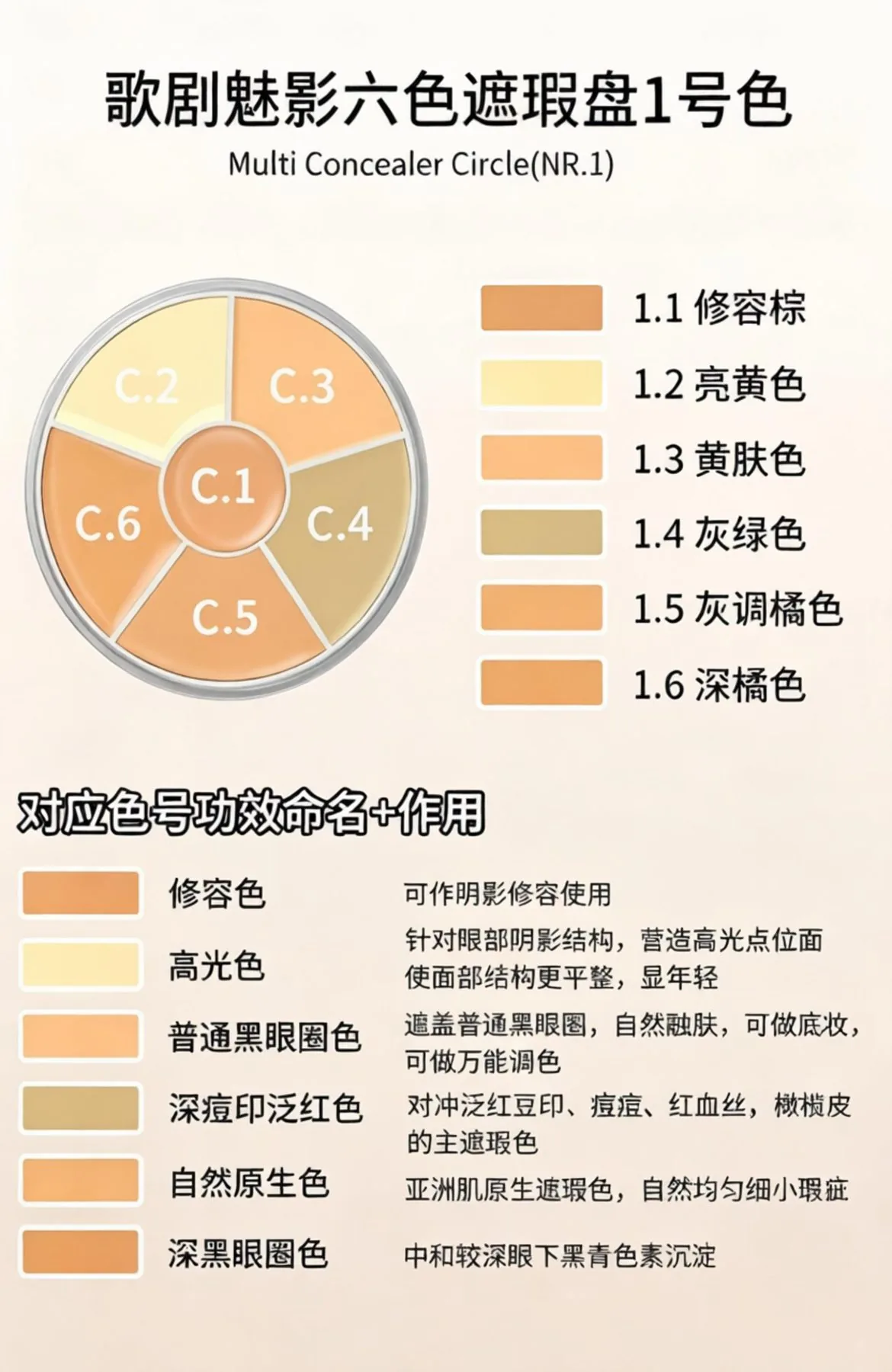 图文教程